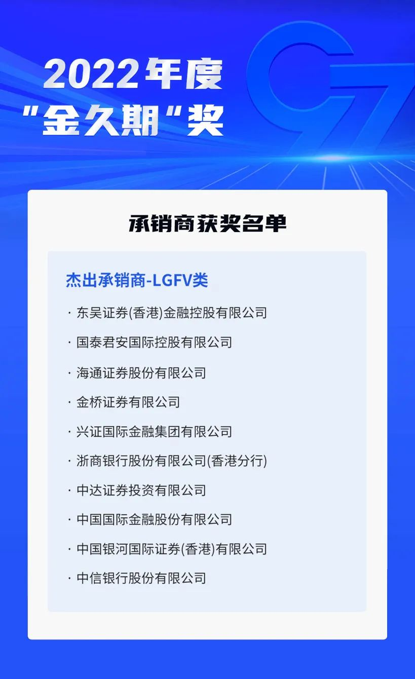 東吳證券（香港）金融控股有限公司